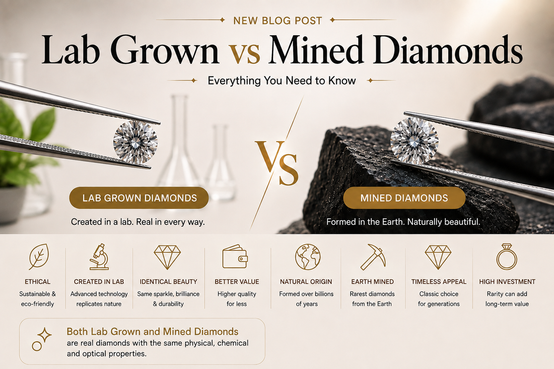 Lab Grown vs Mined Diamonds: What's the Difference?